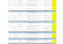 do advanced data extraction and formatting from historical registers